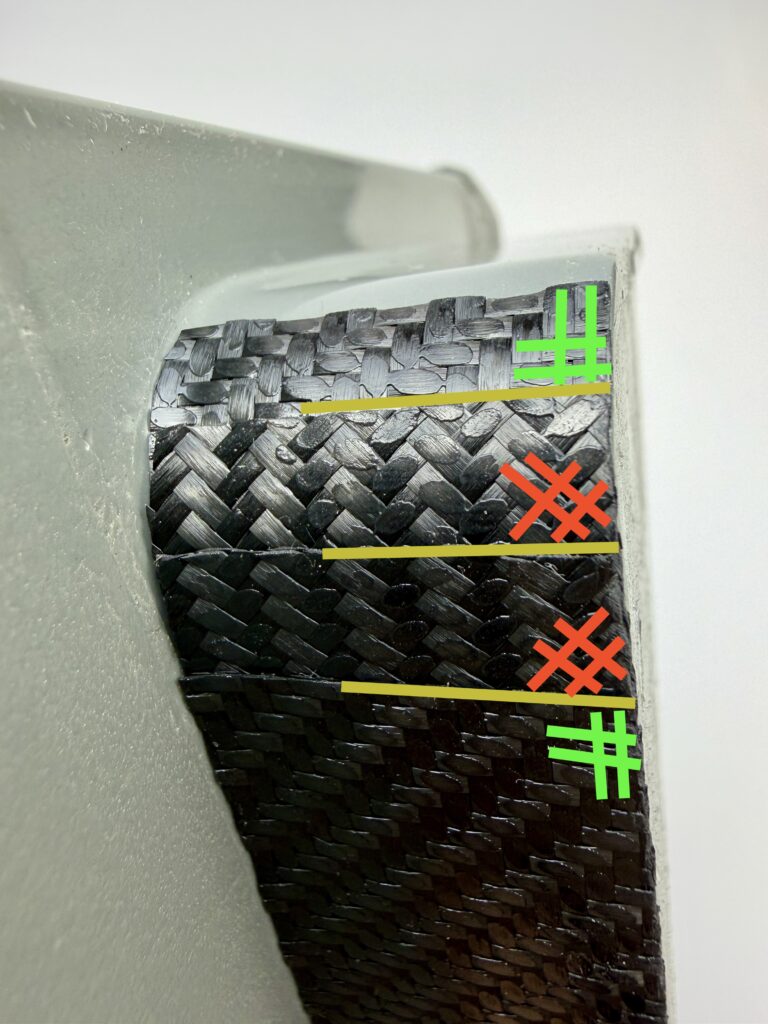 Carbon Fibre is an Engineering Material. Treat it Like One.